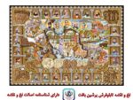 قیمت نخ و نقشه تابلو فرش سلاطین