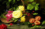 خرید نخ و نقشه سبد گل رز افتاده